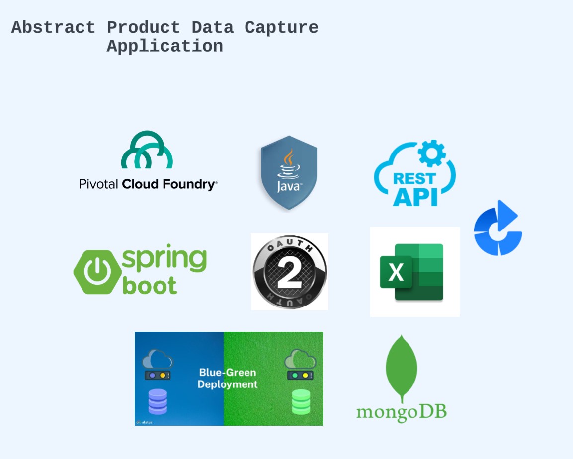 Product Framework DCS Screenshot