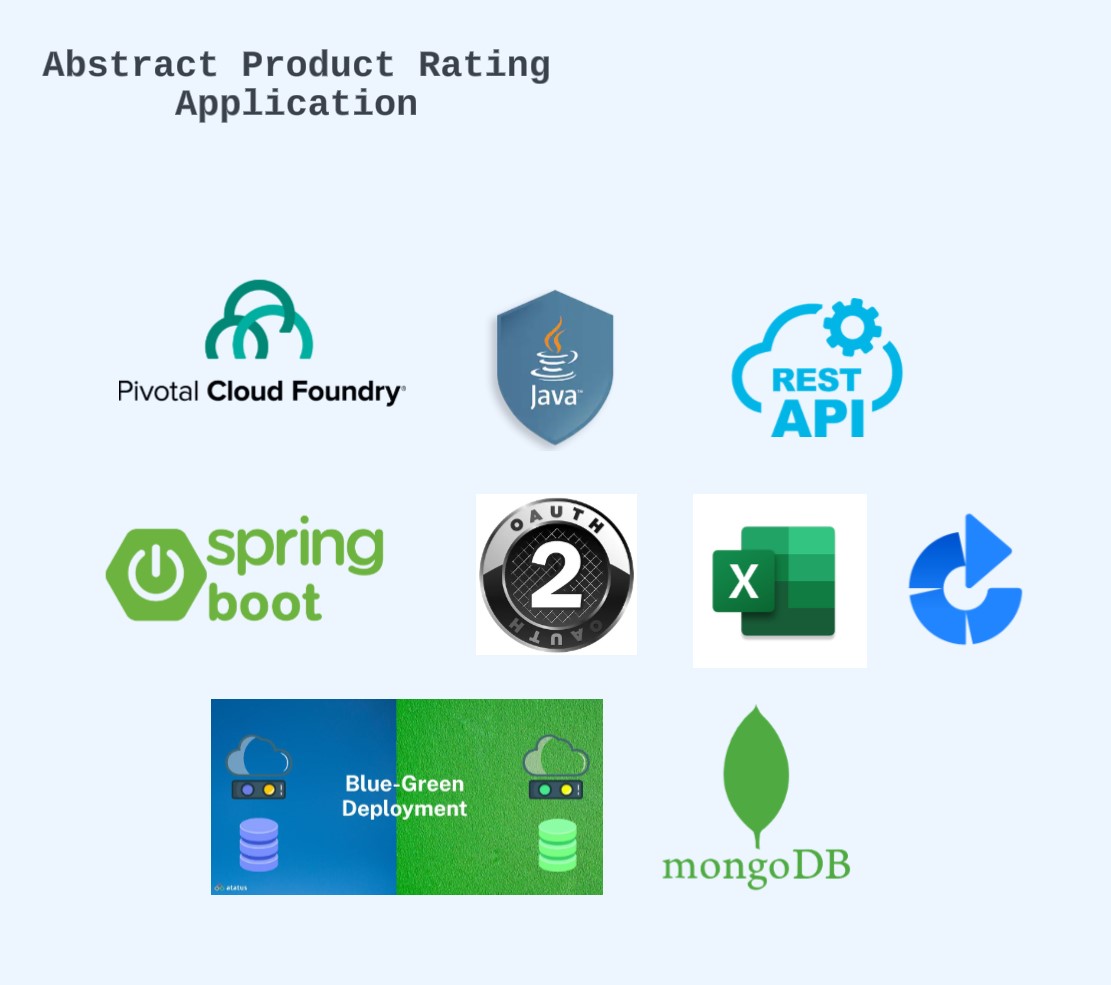 Product Framework Rating Screenshot